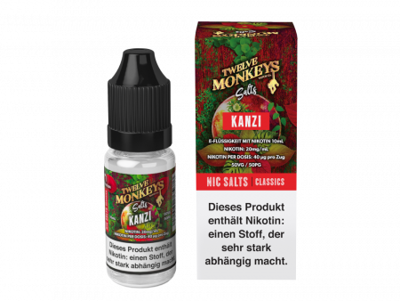 Twelve-Monkeys-Kanzi-NicSalt-1000x750.png